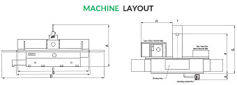 Skizze: Machine Layout